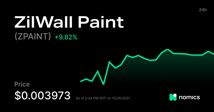ZPAINT / ZilWall Paint