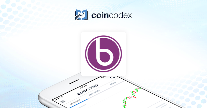 BNKR / Bankroll Network