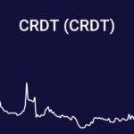 CRDT/CRDT