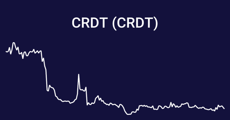 CRDT/CRDT