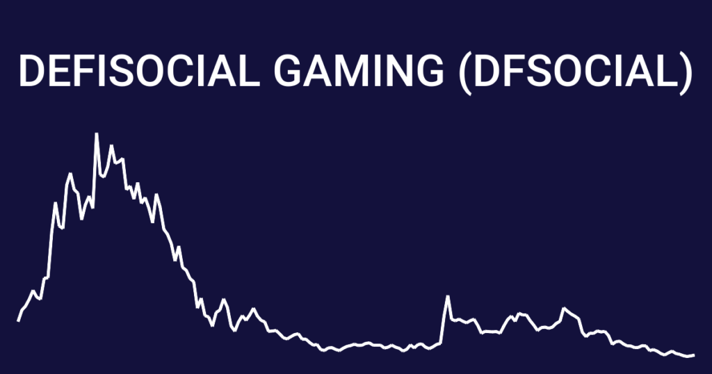 DFSocial /DFSocial Gaming
