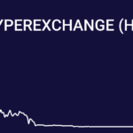 HX/HyperExchange