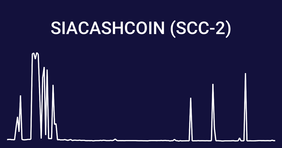 SCC / SiaCashCoin