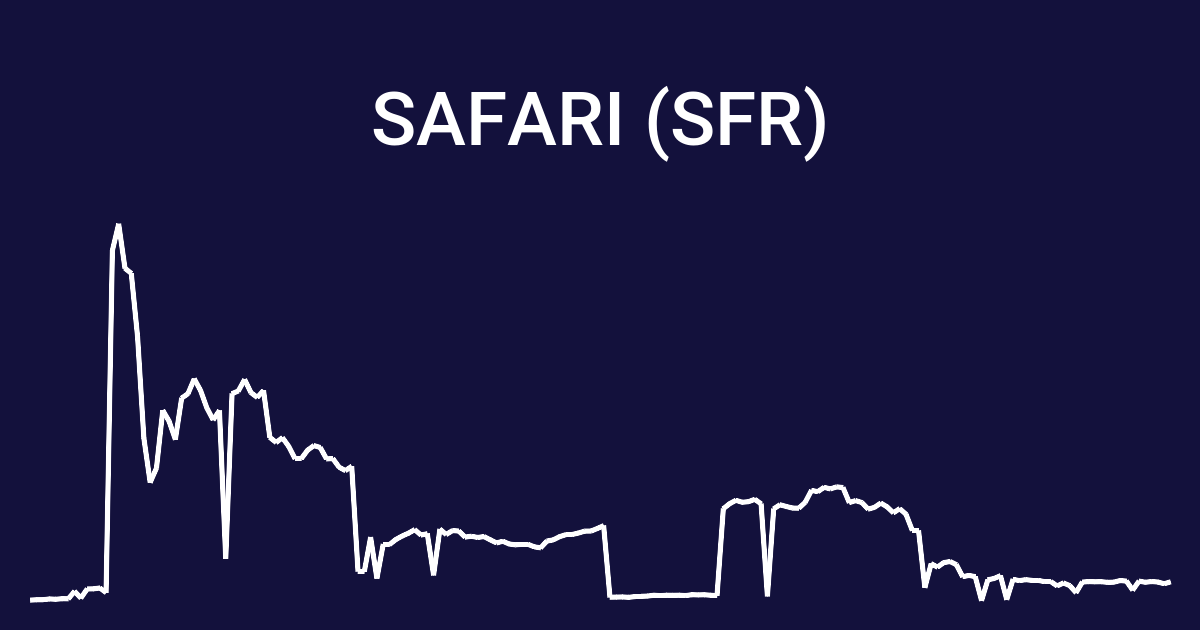 SFR / Safari