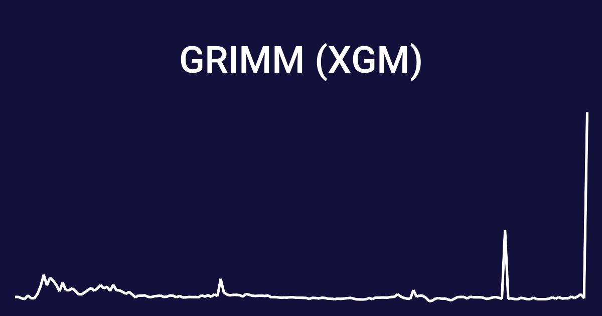  GRIMM/ GRIMM