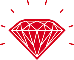 RBIES / Rubies