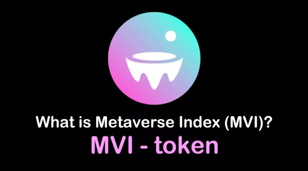 MVI /Metaverse Index