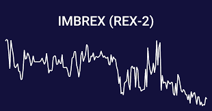  rex/imbrex