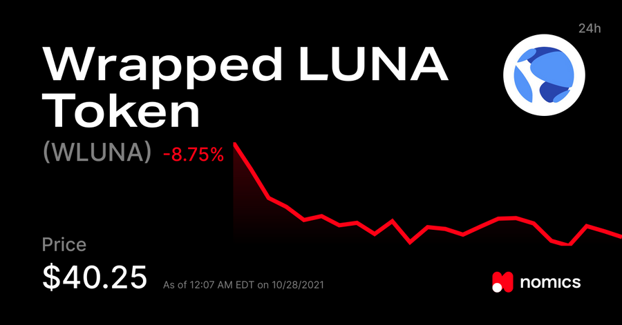 WLUNA /Wrapped LUNA Token
