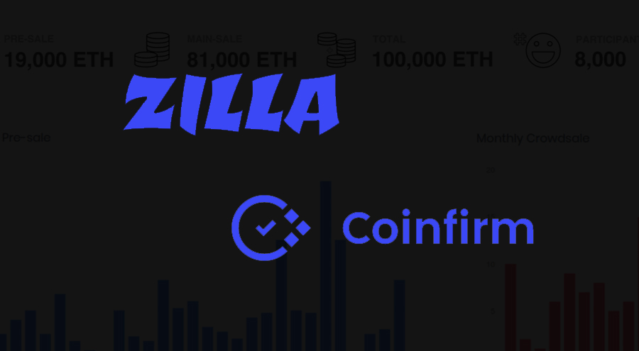 ZLA /Zilla