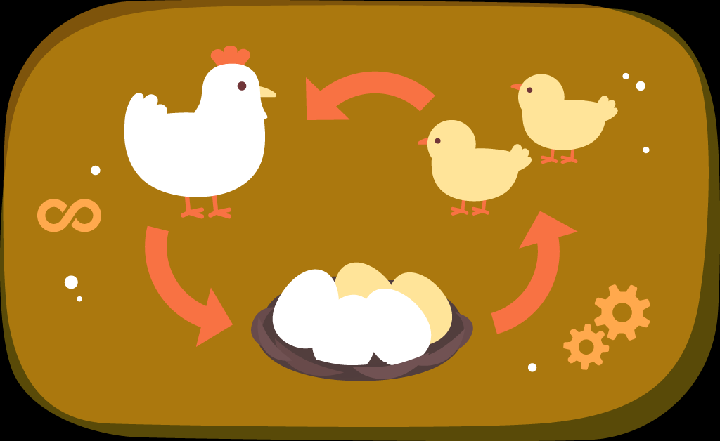 PDO / Pollo Dollar