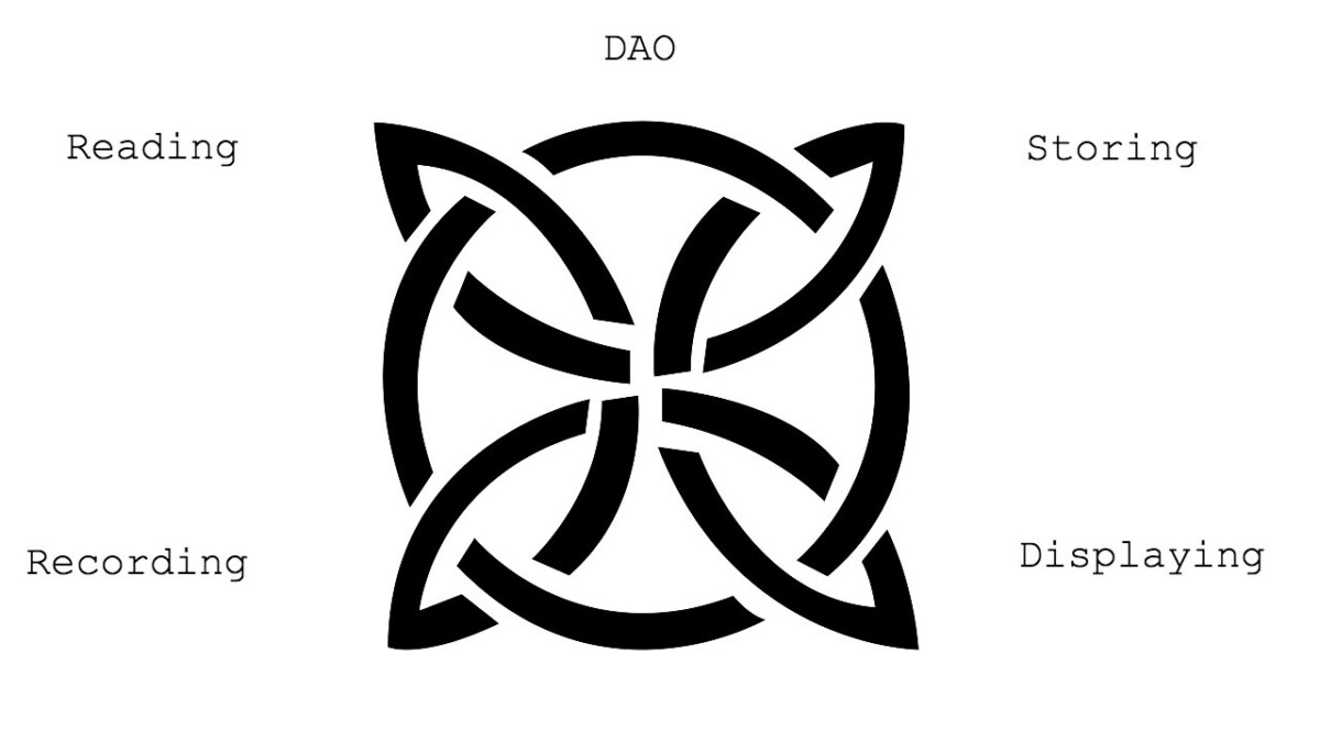 DARA / Immutable