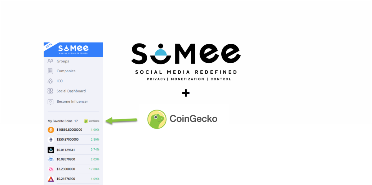 SAT / SoMee Advertising Token