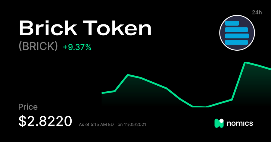 BRICK / BRICK Token