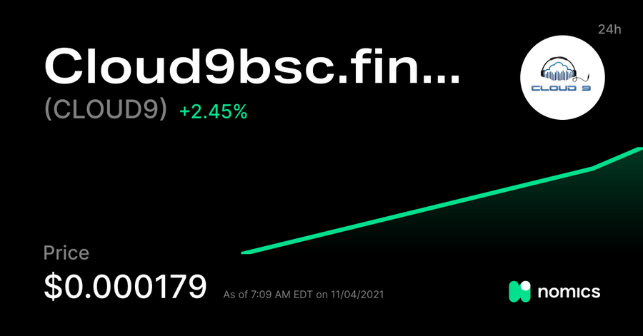 CLOUD9 /  Cloud9BSC.finance