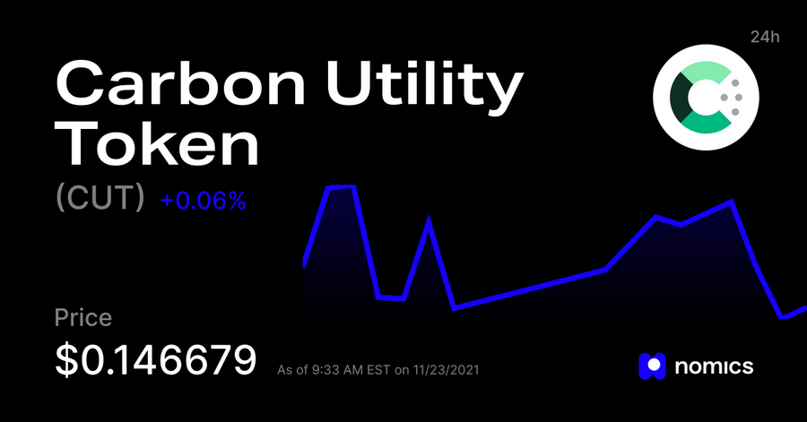 CUT / Carbon Utility Token