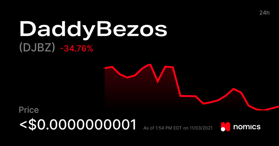DJBZ / DaddyBezos