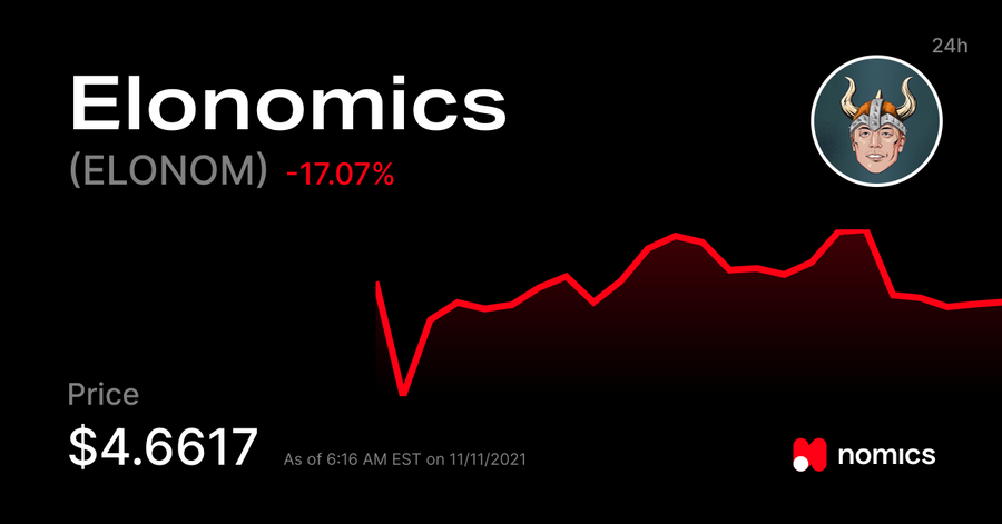 elonomics crypto price prediction