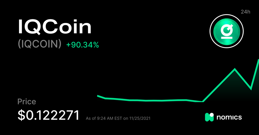 IQCOIN / IQCOIN