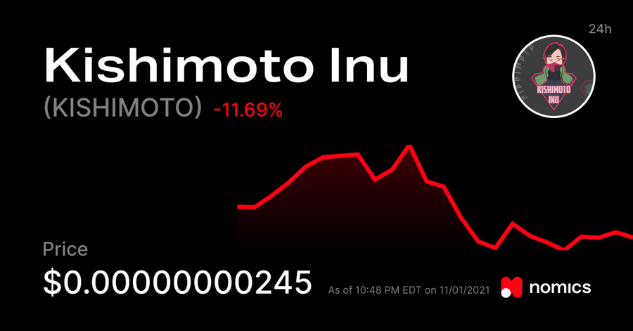 Kishimoto /Kishimoto Inu