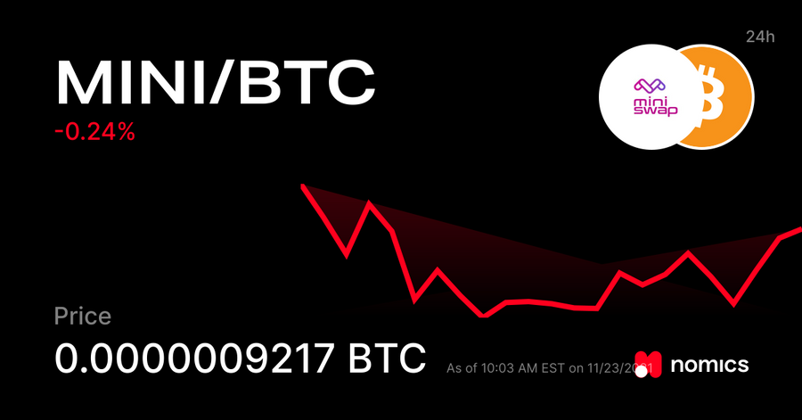 MINIBTC / MiniBTC