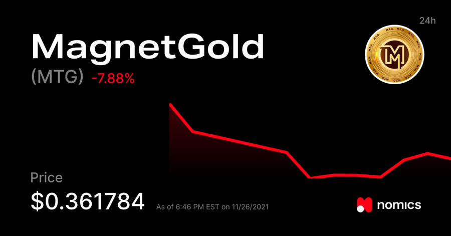 MTG /MagnetGold 