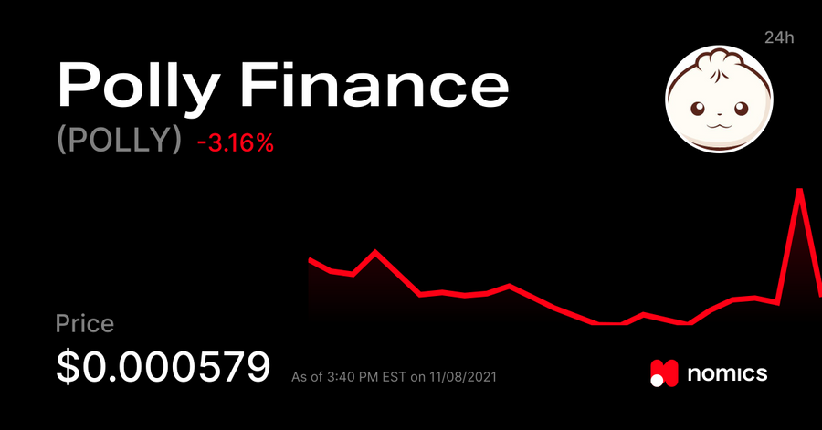 POLLY / Polly Finance