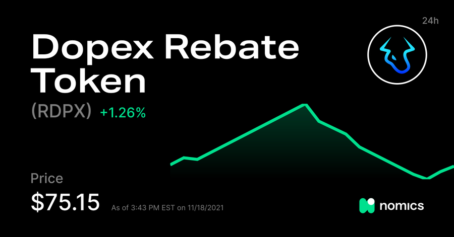 RDPX / Dopex Rebate Token