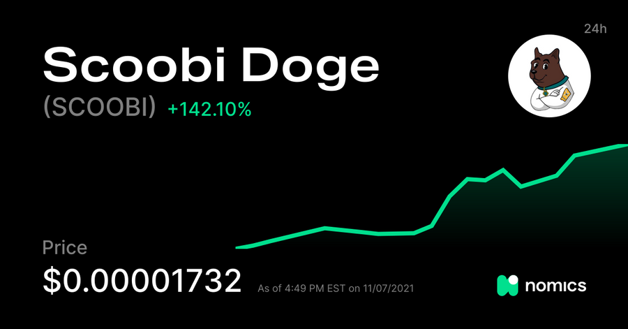 SCOOBI / Scoobi Doge