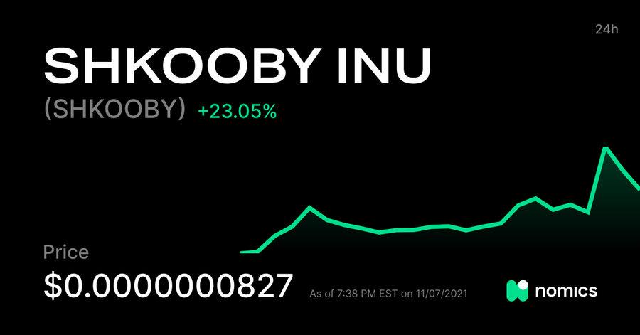  SHKOOBY /SHKOOBY INU 