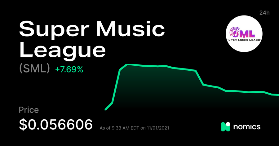 SML / Super Music League (SML)