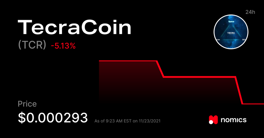 TCR / TecraCoin