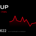 XTZUP/XTZUP