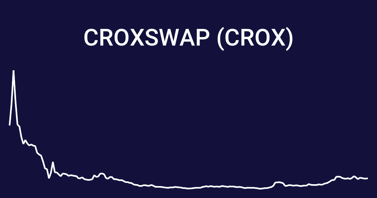 CROX / CroxSwap