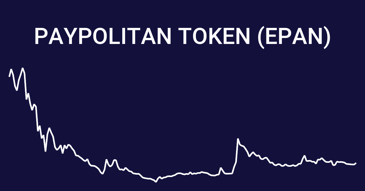 EPAN /Paypolitan Token