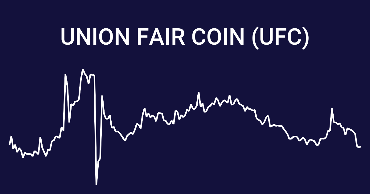  UFC /Union Fair Coin