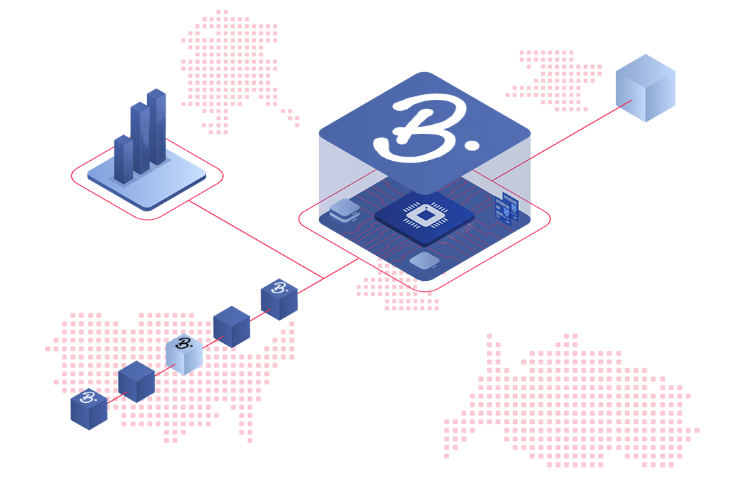 BSR /BinStarter 