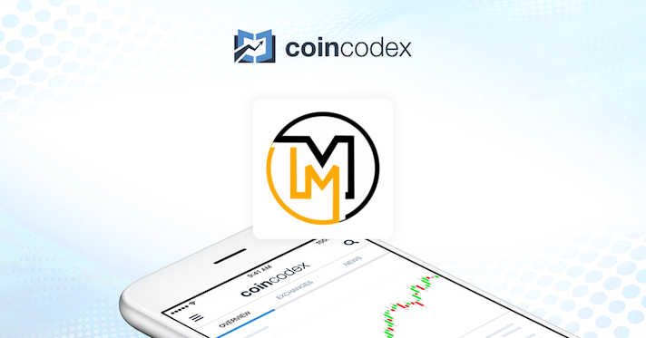 MTG /MagnetGold 