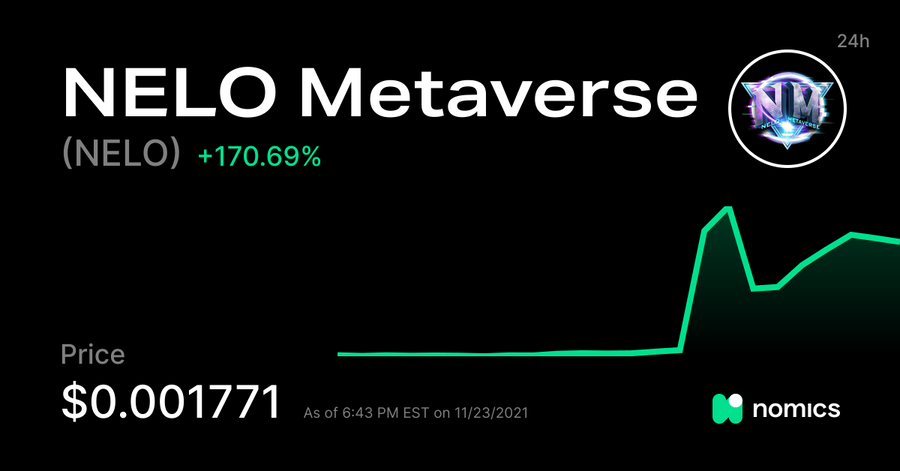 NELO /NELO Metaverse