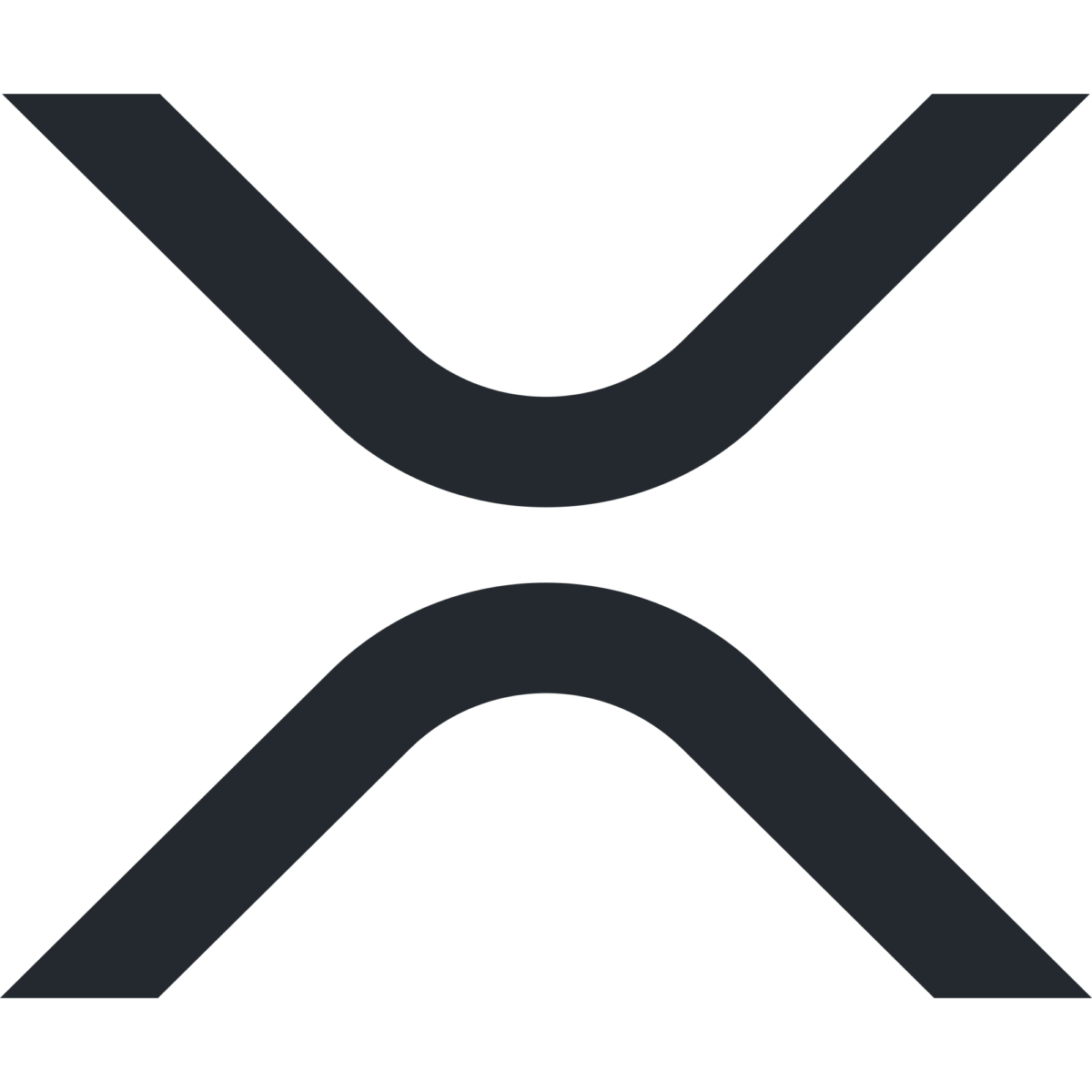 XRP / XRP