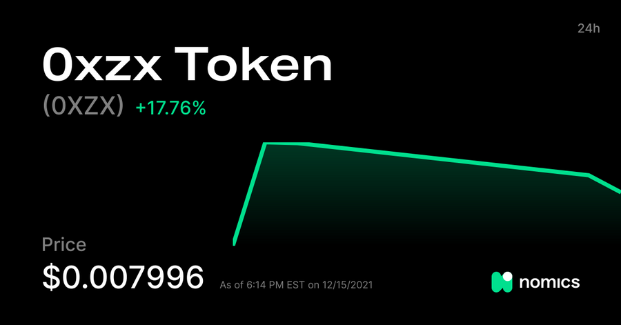 0XZX / 0xzx Token