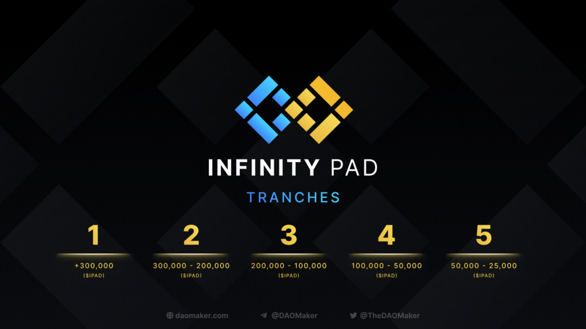  INFP /InfinityPad