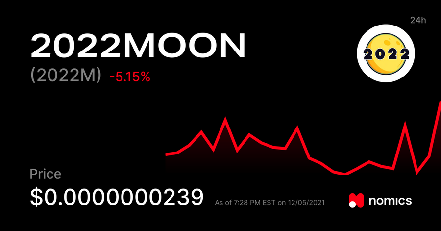  2022M/2022MOON 