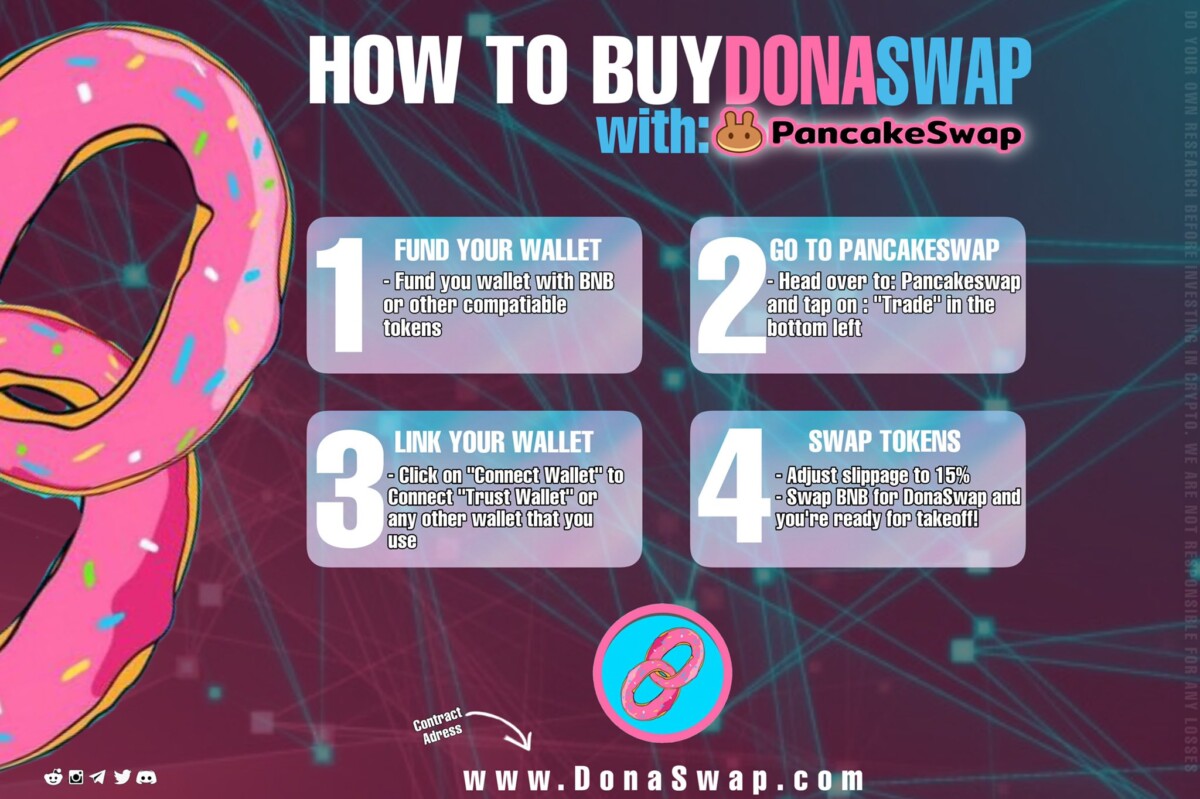 DONA / DONASWAP