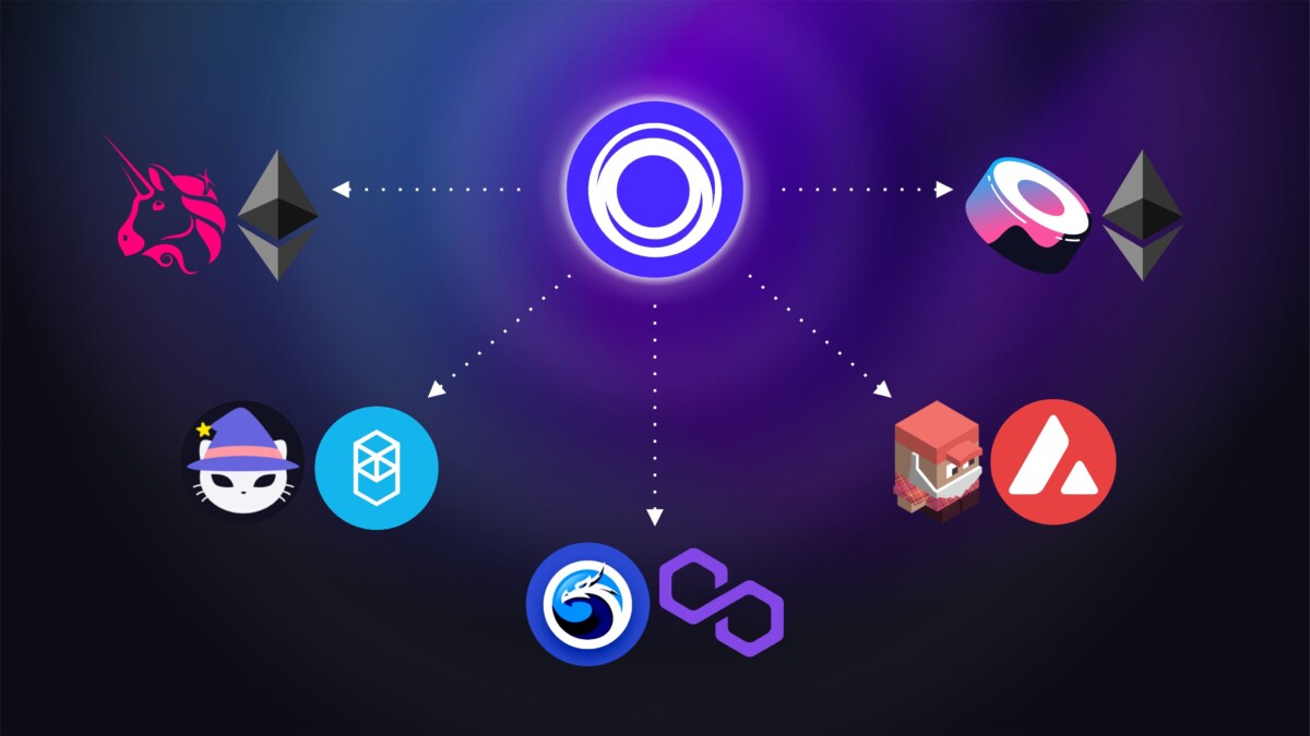 OnX /OnX Finance
