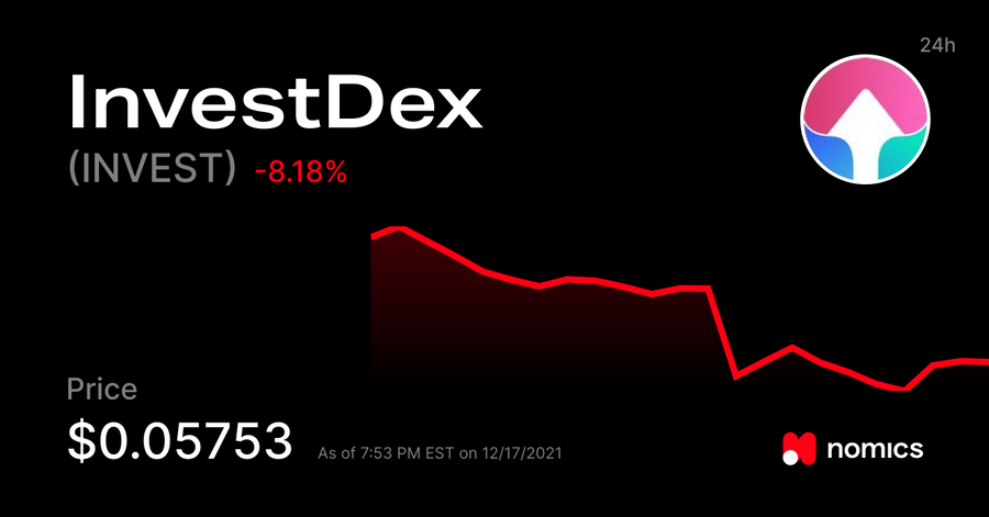 INVEST /InvestDex