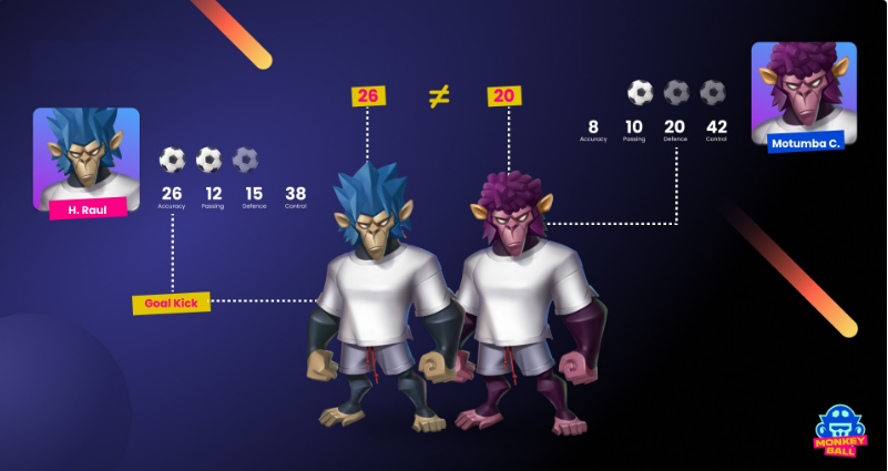 MBS / MonkeyBall