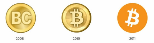  SATS /Satoshi