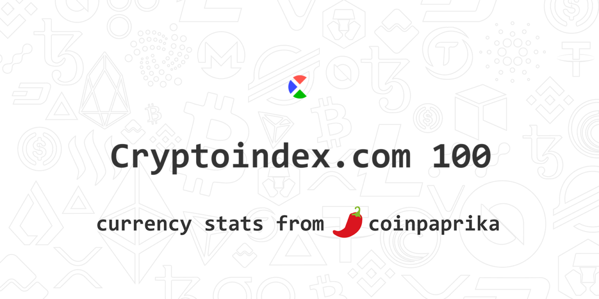 CIX100 /Cryptoindex.com 100