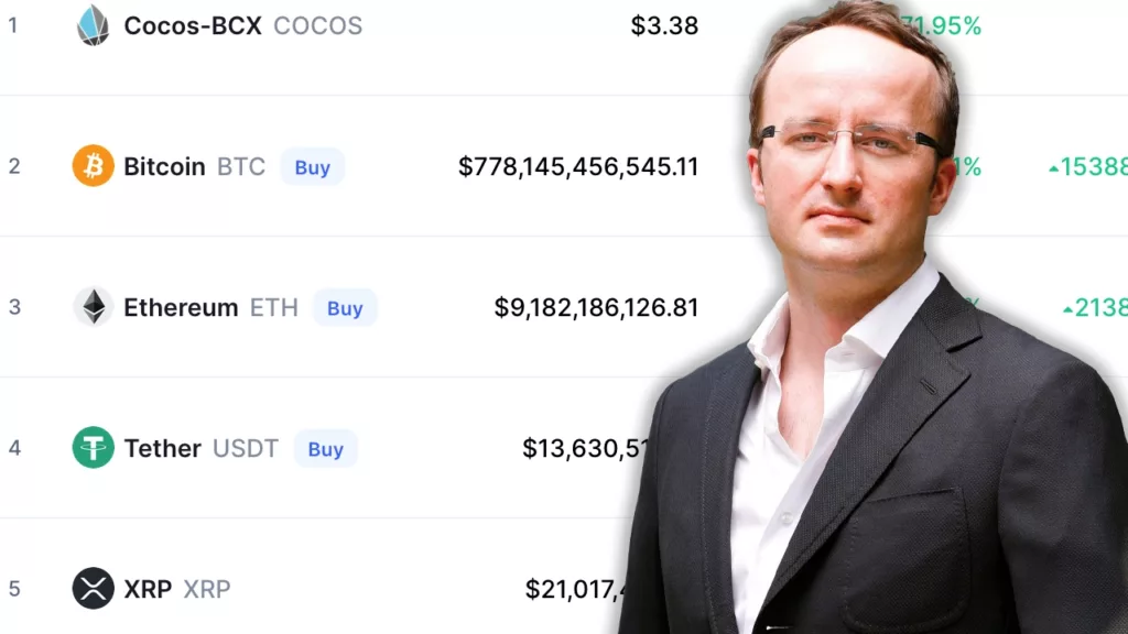 الرئيس التنفيذي لشركة Crypto․com ، كريس مارساليك ، يتهم Coinmarketcap․com بـ التخفيض التعسفي لتصنيفات البورصة